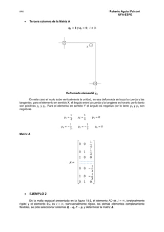 646 Roberto Aguiar Falconí
UFA-ESPE
 Tercera columna de la Matriz A
𝒒 𝟑 = 𝟏 𝒚 𝒒𝒊 = 𝟎; 𝒊 ≠ 𝟑
Deformada elemental 𝒒 𝟑
En este caso el nudo sube verticalmente la unidad, en esa deformada se traza la cuerda y las
tangentes, para el elemento en sentido X, el ángulo entre la cuerda y la tangente es horario por lo tanto
son positivas 𝑝1 y 𝑝2. Para el elemento en sentido Y el ángulo es negativo por lo tanto 𝑝4 y 𝑝5 son
negativas.
𝑝1 =
1
4
𝑝2 =
1
4
𝑝3 = 0
𝑝4 = −
1
3
𝑝5 = −
1
3
𝑝6 = 0
Matriz A
 EJEMPLO 2
En la malla espacial presentada en la figura 18.6, el elemento AD es 𝐽 = ∞, torsionalmente
rígido y el elemento EC es 𝐼 = ∞, transversalmente rígido, los demás elementos completamente
flexibles, se pide seleccionar sistemas 𝑸 − 𝒒, 𝑷 − 𝒑, y determinar la matriz 𝑨.
 