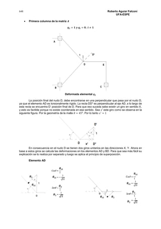648 Roberto Aguiar Falconí
UFA-ESPE
 Primera columna de la matriz 𝑨
𝒒 𝟏 = 𝟏 𝒚 𝒒𝒊 = 𝟎; 𝒊 ≠ 𝟏
Deformada elemental 𝒒 𝟏
La posición final del nudo D, debe encontrarse en una perpendicular que pasa por el nudo D,
ya que el elemento AD es torsionalmente rígido. La recta DD* es perpendicular al eje AD, a lo largo de
esta recta se encuentra D’ posición final de D. Para que eso suceda sebe existir un giro en sentido X,
y esto es factible porque no existe coordenada en ese sentido. Sea 𝑥′ este giro como se observa en la
siguiente figura. Por la geometría de la malla 𝜃 = 450
. Por lo tanto 𝑥′
= 1
En consecuencia en el nudo D se tienen dos giros unitarios en las direcciones X, Y. Ahora en
base a estos giros se calcula las deformaciones en los elementos AD y BD. Para que sea más fácil su
explicación se lo realiza por separado y luego se aplica el principio de superposición.
Elemento AD
 