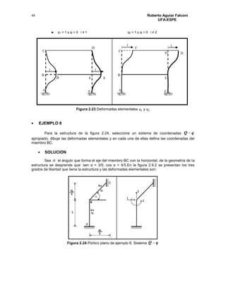 Roberto Aguiar Falconí
UFA-ESPE
48
 q1 = 1 y qi = 0 i ≠ 1 q2 = 1 y qi = 0 i ≠ 2
Figura 2.23 Deformadas elementales 𝑞1 y 𝑞2
 EJEMPLO 8
Para la estructura de la figura 2.24, seleccione un sistema de coordenadas
apropiado, dibuje las deformadas elementales y en cada una de ellas defina las coordenadas del
miembro BC.
 SOLUCION
Sea  el ángulo que forma el eje del miembro BC con la horizontal, de la geometría de la
estructura se desprende que: sen α = 3/5; cos α = 4/5.En la figura 2.9.2 se presentan los tres
grados de libertad que tiene la estructura y las deformadas elementales son:
Figura 2.24 Pórtico plano de ejemplo 8. Sistema
qQ 
qQ 
D
’
D
1 1
11
E
’
D
B
A
E
F
C
B
’
B
A
E
F
C
C
’
 