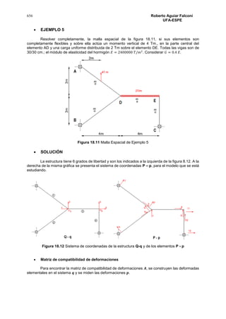 656 Roberto Aguiar Falconí
UFA-ESPE
 EJEMPLO 5
Resolver completamente, la malla espacial de la figura 18.11, si sus elementos son
completamente flexibles y sobre ella actúa un momento vertical de 4 Tm., en la parte central del
elemento AD y una carga uniforme distribuida de 2 Tm sobre el elemento DE. Todas las vigas son de
30/30 cm.; el módulo de elasticidad del hormigón 𝐸 = 2400000 𝑇/𝑚2
. Considerar 𝐺 = 0.4 𝐸.
Figura 18.11 Malla Espacial de Ejemplo 5
 SOLUCIÓN
La estructura tiene 6 grados de libertad y son los indicados a la izquierda de la figura 8.12. A la
derecha de la misma gráfica se presenta el sistema de coordenadas P – p, para el modelo que se está
estudiando.
Figura 18.12 Sistema de coordenadas de la estructura Q-q y de los elementos P - p
 Matriz de compatibilidad de deformaciones
Para encontrar la matriz de compatibilidad de deformaciones 𝑨, se construyen las deformadas
elementales en el sistema 𝒒 y se miden las deformaciones 𝒑.
 