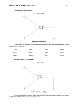 ANÁLISIS MATRICIAL DE ESTRUCTURAS 657
 Primera columna de la matriz 𝑨
𝒒 𝟏 = 𝟏 𝒚 𝒒𝒊 = 𝟎; 𝒊 ≠ 𝟏
Deformada elementa 𝒒 𝟏
El giro unitario en sentido X, se descompone de acuerdo a cada uno de los elementos en uno
axial y en otro transversal.
 Segunda columna de la matriz 𝑨
𝒒 𝟐 = 𝟏 𝒚 𝒒𝒊 = 𝟎; 𝒊 ≠ 𝟐
Deformada elemental 𝒒 𝟐
Se procede de igual manera a la primera deformada elemental, descomponiendo el giro en
sentido Y. Las deformaciones 𝒑 que se obtienen, son.
 