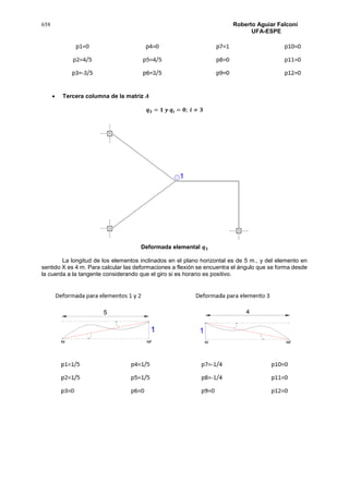 658 Roberto Aguiar Falconí
UFA-ESPE
 Tercera columna de la matriz 𝑨
𝒒 𝟑 = 𝟏 𝒚 𝒒𝒊 = 𝟎; 𝒊 ≠ 𝟑
Deformada elemental 𝒒 𝟑
La longitud de los elementos inclinados en el plano horizontal es de 5 m., y del elemento en
sentido X es 4 m. Para calcular las deformaciones a flexión se encuentra el ángulo que se forma desde
la cuerda a la tangente considerando que el giro si es horario es positivo.
 