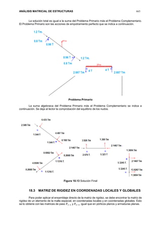 ANÁLISIS MATRICIAL DE ESTRUCTURAS 665
La solución total es igual a la suma del Problema Primario más el Problema Complementario.
El Problema Primario son las acciones de empotramiento perfecto que se indica a continuación.
Problema Primario
La suma algebraica del Problema Primario más el Problema Complementario se indica a
continuación. Se deja al lector la comprobación del equilibrio de los nudos.
Figura 18.13 Solución Final
18.3 MATRIZ DE RIGIDEZ EN COORDENADAS LOCALES Y GLOBALES
Para poder aplicar el ensamblaje directo de la matriz de rigidez, se debe encontrar la matriz de
rigidez de un elemento de la malla espacial, en coordenadas locales y en coordenadas globales. Esto
se lo obtiene con las matrices de paso 𝑻1−2 y 𝑻2−3, igual que en pórticos planos y armaduras planas.
 