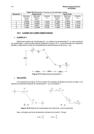 670 Roberto Aguiar Falconí
UFA-ESPE
Tabla 18.3 Momentos y Fuerzas en Coordenadas Locales
Elemento Nudo Inicial Nudo Final
Momento
Torsión
(Tm.)
Momento
Flexión
(Tm.)
Cortante
(T.)
Momento
Torsión
(Tm.)
Momento
Flexión
(Tm.)
Cortante
(T.)
1 2.5080 -6.4352 1.5445 -0.1080 -4.4872 -1.5445
2 -0.2659 -4.9599 1.1319 0.2659 -0.6995 -1.1319
3 2.1463 3.9251 2.6764 -2.1463 1.3694 5.3236
4 1.3694 -13.8246 5.3236 -1.3694 -2.1463 -5.3236
18.5 EJEMPLOS COMPLEMENTARIOS
 EJEMPLO 7
Seleccionar sistema de coordenadas 𝑸 − 𝒒 y sistema de coordenadas 𝑷 − 𝒑, para el sistema
de coordenadas 1, para la malla espacial indicada en la figura 18.17, cuyos elementos son totalmente
flexibles y determinar la matriz de compatibilidad de deformaciones 𝑨, tal que 𝒑 = 𝑨 𝒒
Figura 18.17 Malla Espacial de Ejemplo 7
 SOLUCIÓN
A la izquierda de la figura 18.18 se indican los 6 grados de libertad que tiene la malla y a la
derecha se presenta el sistema de coordenadas 𝑷 − 𝒑, en el sistema 1.
Figura 18.18 Sistema de coordenadas de la estructura y de los elementos
Sea 𝛼 el ángulo que forma el elemento inclinado en el nudo C. Tal que
𝑠𝑒𝑛𝛼 =
4
5
𝑐𝑜𝑠𝛼 =
3
5
 