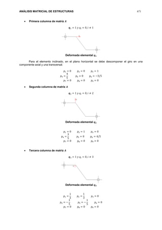 ANÁLISIS MATRICIAL DE ESTRUCTURAS 671
 Primera columna de matriz 𝑨
𝒒1 = 1 𝑦 𝑞𝑖 = 0, 𝑖 ≠ 1
Deformada elemental 𝒒 𝟏
Para el elemento inclinado, en el plano horizontal se debe descomponer el giro en una
componente axial y una transversal.
𝑝1 = 0 𝑝2 = 0 𝑝3 = 1
𝑝4 =
4
5
𝑝5 = 0 𝑝6 = −3/5
𝑝7 = 0 𝑝8 = 0 𝑝9 = 0
 Segunda columna de matriz 𝑨
𝒒2 = 1 𝑦 𝑞𝑖 = 0, 𝑖 ≠ 2
Deformada elemental 𝒒 𝟐
𝑝1 = 0 𝑝2 = 1 𝑝3 = 0
𝑝4 =
3
5
𝑝5 = 0 𝑝6 = 4/5
𝑝7 = 0 𝑝8 = 0 𝑝9 = 0
 Tercera columna de matriz 𝑨
𝒒3 = 1 𝑦 𝑞𝑖 = 0, 𝑖 ≠ 3
Deformada elemental 𝒒 𝟑
𝑝1 =
1
3
𝑝2 =
1
3
𝑝3 = 0
𝑝4 = −
1
5
𝑝5 = −
1
5
𝑝6 = 0
𝑝7 = 0 𝑝8 = 0 𝑝9 = 0
 