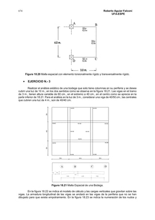 674 Roberto Aguiar Falconí
UFA-ESPE
Figura 18.20 Malla espacial con elemento torsionalmente rígido y transversalmente rígido.
 EJERCICIO N.- 3
Realizar el análisis estático de una bodega que solo tiene columnas en su periferia y se desea
cubrir una luz de 10 m., en los dos sentidos como se observa en la figura 18.21. Las vigas en el tramo
de 3 m., tienen altura variable de 60 cm., en el extremo a 40 cm., en el centro como se aprecia en la
parte inferior de 18.21. Para el análisis en la luz de 3 m., considerar una viga de 40/50 cm.; las centrales
que cubren una luz de 4 m., son de 40/40 cm.
Figura 18.21 Malla Espacial de una Bodega.
En la figura 18.22 se indica el modelo de cálculo y las cargas verticales que gravitan sobre las
vigas. La armadura longitudinal de las vigas se anclará en las vigas de la periferia que no se han
dibujado para que exista empotramiento. En la figura 18.23 se indica la numeración de los nudos y
 