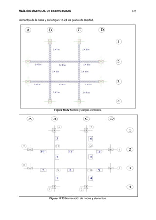 ANÁLISIS MATRICIAL DE ESTRUCTURAS 675
elementos de la malla y en la figura 18.24 los grados de libertad.
Figura 18.22 Modelo y cargas verticales.
Figura 18.23 Numeración de nudos y elementos.
 