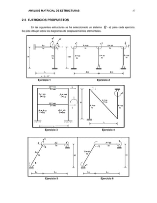 ANÁLISIS MATRICIAL DE ESTRUCTURAS 57
2.5 EJERCICIOS PROPUESTOS
En las siguientes estructuras se ha seleccionado un sistema para cada ejercicio.
Se pide dibujar todos los diagramas de desplazamientos elementales.
Ejercicio 1 Ejercicio 2
Ejercicio 3 Ejercicio 4
Ejercicio 5 Ejercicio 6
qQ 
 