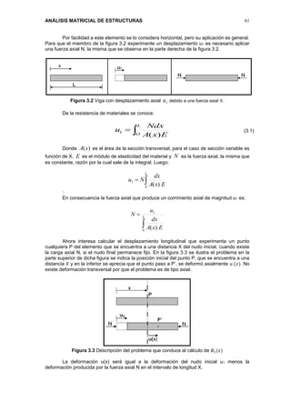 ANÁLISIS MATRICIAL DE ESTRUCTURAS 61
Por facilidad a este elemento se lo considera horizontal, pero su aplicación es general.
Para que el miembro de la figura 3.2 experimente un desplazamiento u1 es necesario aplicar
una fuerza axial N, la misma que se observa en la parte derecha de la figura 3.2.
Figura 3.2 Viga con desplazamiento axial 1u debido a una fuerza axial 𝑁.
De la resistencia de materiales se conoce:

L
O ExA
Ndx
u
)(1
Donde )(xA es el área de la sección transversal, para el caso de sección variable es
función de X, E es el módulo de elasticidad del material y N es la fuerza axial, la misma que
es constante, razón por la cual sale de la integral. Luego:

L
ExA
dx
Nu
0
1
)(
:
En consecuencia la fuerza axial que produce un corrimiento axial de magnitud u1 es:

 L
ExA
dx
u
N
0
1
)(
Ahora interesa calcular el desplazamiento longitudinal que experimenta un punto
cualquiera P del elemento que se encuentra a una distancia X del nudo inicial, cuando existe
la carga axial N, si el nudo final permanece fijo. En la figura 3.3 se ilustra el problema en la
parte superior de dicha figura se indica la posición inicial del punto P, que se encuentra a una
distancia 𝑋 y en la inferior se aprecia que el punto paso a P’, se deformó axialmente 𝑢 (𝑥). No
existe deformación transversal por que el problema es de tipo axial.
Figura 3.3 Descripción del problema que conduce al cálculo de ∅1(𝑥)
La deformación u(x) será igual a la deformación del nudo inicial u1 menos la
deformación producida por la fuerza axial N en el intervalo de longitud X.
(3.1)
 
