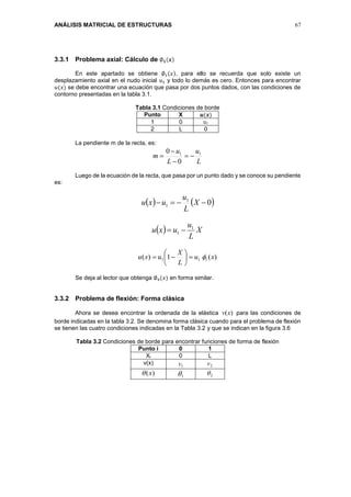 ANÁLISIS MATRICIAL DE ESTRUCTURAS 67
3.3.1 Problema axial: Cálculo de ∅ 𝟏(𝒙)
En este apartado se obtiene ∅1(𝑥), para ello se recuerda que solo existe un
desplazamiento axial en el nudo inicial 𝑢1 y todo lo demás es cero. Entonces para encontrar
𝑢(𝑥) se debe encontrar una ecuación que pasa por dos puntos dados, con las condiciones de
contorno presentadas en la tabla 3.1.
Tabla 3.1 Condiciones de borde
Punto X 𝒖(𝒙)
1 0 u1
2 L 0
La pendiente m de la recta, es:
L
u
L
u
m 11
0
0




Luego de la ecuación de la recta, que pasa por un punto dado y se conoce su pendiente
es:
   01
1  X
L
u
uxu
  X
L
u
uxu 1
1 
)(1)( 111 xu
L
X
uxu 






Se deja al lector que obtenga ∅4(𝑥) en forma similar.
3.3.2 Problema de flexión: Forma clásica
Ahora se desea encontrar la ordenada de la elástica )(xv para las condiciones de
borde indicadas en la tabla 3.2. Se denomina forma clásica cuando para el problema de flexión
se tienen las cuatro condiciones indicadas en la Tabla 3.2 y que se indican en la figura 3.6
Tabla 3.2 Condiciones de borde para encontrar funciones de forma de flexión
Punto i 0 1
Xi 0 L
v(x) 1v 2v
)(x 1 2
 