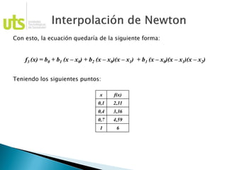 Con esto, la ecuación quedaría de la siguiente forma:
Teniendo los siguientes puntos:
x f(x)
0,1 2,31
0,4 3,36
0,7 4,59
1 6
f3 (x) = b0 + b1 (x – x0) + b2 (x – x0)(x – x1) + b3 (x – x0)(x – x1)(x – x2)
 
