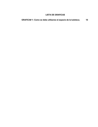 LISTA DE GRAFICAS
GRAFICA# 1: Como se debe utilizarse el espacio de la ludoteca. 10
 