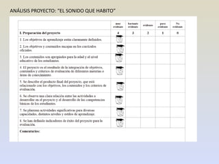 ANÁLISIS PROYECTO: “EL SONIDO QUE HABITO”
 