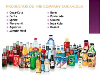  Coca-Cola
 Fanta
 Sprite
 Fioravanti
 Aquarius
 Minute Maid
 Burn
 Powerade
 Quatro
 Inca Kola
 Dasani
 