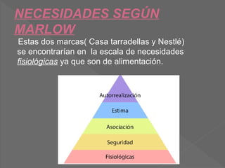 NECESIDADES SEGÚN
MARLOW
Estas dos marcas( Casa tarradellas y Nestlé)
se encontrarían en la escala de necesidades
fisiológicas ya que son de alimentación.
 