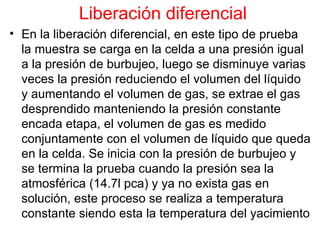 Liberación diferencial En la liberación diferencial, en este tipo de prueba la muestra se carga en la celda a una presión igual a la presión de burbujeo, luego se disminuye varias veces la presión reduciendo el volumen del líquido y aumentando el volumen de gas, se extrae el gas desprendido manteniendo la presión constante encada etapa, el volumen de gas es medido conjuntamente con el volumen de líquido que queda en la celda. Se inicia con la presión de burbujeo y se termina la prueba cuando la presión sea la atmosférica (14.7l pca) y ya no exista gas en solución, este proceso se realiza a temperatura constante siendo esta la temperatura del yacimiento  