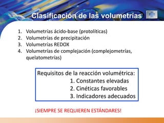 Clasificación de las volumetrías

1.   Volumetrías ácido-base (protolíticas)
2.   Volumetrías de precipitación
3.   Volumetrías REDOX
4.   Volumetrías de complejación (complejometrías,
     quelatometrías)

         Requisitos de la reacción volumétrica:
                     1. Constantes elevadas
                     2. Cinéticas favorables
                     3. Indicadores adecuados

        ¡SIEMPRE SE REQUIEREN ESTÁNDARES!
 