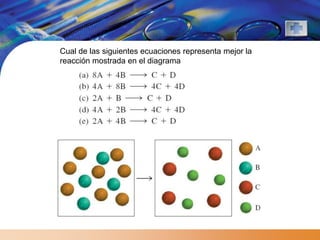 Cual de las siguientes ecuaciones representa mejor la
reacción mostrada en el diagrama
 