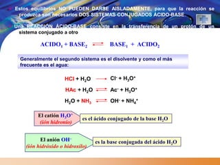  Estos equilibrios NO PUEDEN DARSE AISLADAMENTE, para que la reacción se
   produzca son necesarios DOS SISTEMAS CONJUGADOS ÁCIDO-BASE

 Una REACCIÓN ÁCIDO-BASE consiste en la transferencia de un protón de un
   sistema conjugado a otro

            ACIDO1 + BASE2                BASE1 + ACIDO2

    Generalmente el segundo sistema es el disolvente y como el más
    frecuente es el agua:

                       HCl + H2O          Cl- + H3O+

                       HAc + H2O          Ac- + H3O+

                       H2O + NH3          OH- + NH4+

           El catión H3O+
                               es el ácido conjugado de la base H2O
            (ión hidronio)


            El anión OH–            es la base conjugada del ácido H2O
      (ión hidróxido o hidroxilo)
 