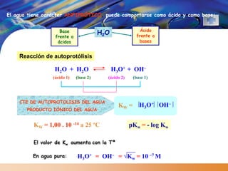 El agua tiene carácter ANFIPRÓTICO, puede comportarse como ácido y como base:


                                                         Ácido
                    Base                H2O             frente a
                  frente a
                   ácidos                                bases


    Reacción de autoprotólisis

                 H2O + H2O                    H3O+ + OH–
                 (ácido 1)   (base 2)     (ácido 2)    (base 1)




    CTE DE AUTOPROTOLISIS DEL AGUA
                                                KW =      H3O+ OH–
       PRODUCTO IÓNICO DEL AGUA


         KW = 1,00 . 10 -14 a 25 ºC                   pKw = - log Kw

         El valor de Kw aumenta con la Tª

         En agua pura:       H3O+ = OH– = √Kw = 10 –7 M
 