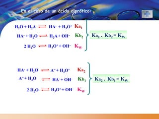 En el caso de un ácido diprótico:


H2O + H2A     HA– + H3O+ Ka1

HA- + H2O      H2A+ OH–       K b2    K a 1 . K b2 = K W

   2 H2O      H3O+ + OH– KW




 HA- + H2O     A = + H 3 O+    Ka2
 A= + H2O       HA- + OH–      K b1    K a 2 . K b1 = K W

     2 H2O      H3O+ + OH– KW
 