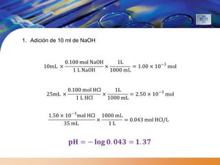 1. Adición de 10 ml de NaOH
 