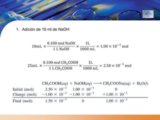 1. Adición de 10 ml de NaOH
 