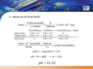 3. Adición de 35 ml de NaOH
 