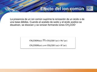 Efecto del ion común

La presencia de un ion común suprime la ionización de un ácido o de
una base débiles. Cuando el acetato de sodio y el ácido acetico se
disuelven, se disocian y se ionizan formando iones CH3COO-
 
