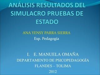 ANA YENSY PARRA SIERRA
       Esp. Pedagogía



    I. E. MANUELA OMAÑA
DEPARTAMENTO DE PSICOPEDAGOGÍA
       FLANDES – TOLIMA
             2012
 