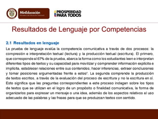 Resultados de Lenguaje por Competencias

 