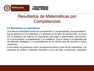 Resultados de Matemáticas por
Competencias

 