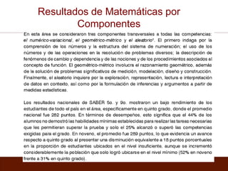 Resultados de Matemáticas por
Componentes

 