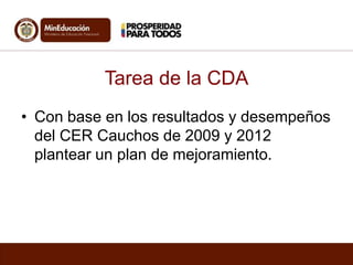 Tarea de la CDA
• Con base en los resultados y desempeños
del CER Cauchos de 2009 y 2012
plantear un plan de mejoramiento.

 