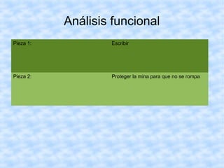 Análisis funcional
Pieza 1: Escribir
Pieza 2: Proteger la mina para que no se rompa