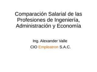 Comparación Salarial de las
Profesiones de Ingeniería,
Administración y Economía
Ing. Alexander Valle
CIO Empleatron S.A.C.
 