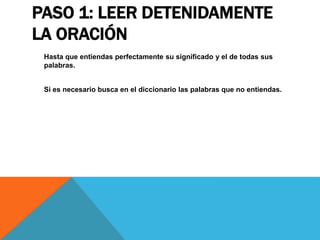 PASO 1: LEER DETENIDAMENTE
LA ORACIÓN
Hasta que entiendas perfectamente su significado y el de todas sus
palabras.
Si es necesario busca en el diccionario las palabras que no entiendas.

 