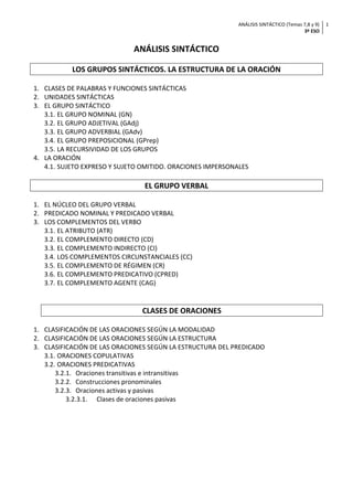 ANÁLISIS SINTÁCTICO (Temas 7,8 y 9)
3º ESO
1
ANÁLISIS SINTÁCTICO
LOS GRUPOS SINTÁCTICOS. LA ESTRUCTURA DE LA ORACIÓN
1. CLASES DE PALABRAS Y FUNCIONES SINTÁCTICAS
2. UNIDADES SINTÁCTICAS
3. EL GRUPO SINTÁCTICO
3.1. EL GRUPO NOMINAL (GN)
3.2. EL GRUPO ADJETIVAL (GAdj)
3.3. EL GRUPO ADVERBIAL (GAdv)
3.4. EL GRUPO PREPOSICIONAL (GPrep)
3.5. LA RECURSIVIDAD DE LOS GRUPOS
4. LA ORACIÓN
4.1. SUJETO EXPRESO Y SUJETO OMITIDO. ORACIONES IMPERSONALES
EL GRUPO VERBAL
1. EL NÚCLEO DEL GRUPO VERBAL
2. PREDICADO NOMINAL Y PREDICADO VERBAL
3. LOS COMPLEMENTOS DEL VERBO
3.1. EL ATRIBUTO (ATR)
3.2. EL COMPLEMENTO DIRECTO (CD)
3.3. EL COMPLEMENTO INDIRECTO (CI)
3.4. LOS COMPLEMENTOS CIRCUNSTANCIALES (CC)
3.5. EL COMPLEMENTO DE RÉGIMEN (CR)
3.6. EL COMPLEMENTO PREDICATIVO (CPRED)
3.7. EL COMPLEMENTO AGENTE (CAG)
CLASES DE ORACIONES
1. CLASIFICACIÓN DE LAS ORACIONES SEGÚN LA MODALIDAD
2. CLASIFICACIÓN DE LAS ORACIONES SEGÚN LA ESTRUCTURA
3. CLASIFICACIÓN DE LAS ORACIONES SEGÚN LA ESTRUCTURA DEL PREDICADO
3.1. ORACIONES COPULATIVAS
3.2. ORACIONES PREDICATIVAS
3.2.1. Oraciones transitivas e intransitivas
3.2.2. Construcciones pronominales
3.2.3. Oraciones activas y pasivas
3.2.3.1. Clases de oraciones pasivas
 