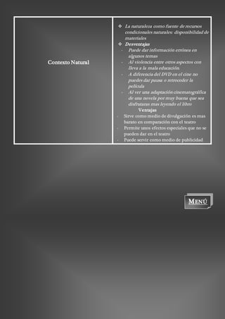 Contexto Natural
 La naturaleza como fuente de recursos
condicionales naturales: disponibilidad de
materiales
 Desventajas
- Puede dar información errónea en
algunos temas
- Al violencia entre otros aspectos con
lleva a la mala educación.
- A diferencia del DVD en el cine no
puedes dar pausa o retroceder la
película
- Al ver una adaptación cinematográfica
de una novela por muy buena que sea
disfrutaras mas leyendo el libro
Ventajas
- Sirve como medio de divulgación es mas
barato en comparación con el teatro
- Permite unos efectos especiales que no se
pueden dar en el teatro
- Puede servir como medio de publicidad
MENÚ
 