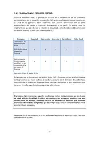 3.3.1 PRIORIZACIÓN DEL PROBLEMA (MATRIZ)
Como se mencionó antes, la priorización se basa en la identificación de los problemas
percibidos tanto por la población como por los EAIS, y son aquellos aspectos que impactan en
la salud de la población. Estos problemas bien pueden relacionarse con el perfil
epidemiológico del medio o responder directamente a ese perfil. En ambos casos, lo
importante es que se entienda la relación de causalidad entre el problema (determinantes
sociales de la salud), el perfil y los contenidos del PLS.

Problema
Recurrencia de
morbilidad por
EDAs
DSS - Mala calidad
de agua en
Imantag
Violencia social
(conflicto entre
pandillas) en las
comunidad de la
parroquia de
Imantag

Magnitud

Frecuencia

Gravedad

Factibilidad

Valor Total

3

3

3

2

11

3

2

3

2

10

Valoración: 1.Baja. 2. Media. 3. Alta

En la matriz que se llena a partir del análisis de los EAIS – Población, consta la definición clara
de los problemas que hacen parte de la realidad local. Junto con la definición del problema es
importante hacer un ejercicio de valoración de estos para determinar el peso o incidencia que
tienen en el medio, y por lo tanto para priorizar a los mismos.

El problema hace referencia a aquellas condiciones, hechos o circunstancias que en el caso
de salud, dificulta la calidad de vida y se constituyen en problemas explícitos, que son
visibles como por ejemplo, viviendas cerca de un vertedero de desechos que provocan
diferentes enfermedades o implícitos, que no siempre se evidencian como la violencia social
en determinado población.

La priorización de los problemas, a su vez, se basa en la revisión de algunos criterios clave que
son definidos en el MAIS:

37

 