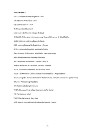 ABREVIACIONES
ASIS: Análisis Situacional Integral de Salud
APS: Atención Primaria de Salud
CLS: Comité Local de Salud
DS: Diagnóstico Situacional:
EAIS: Equipo de Atención Integral de Salud
GEOSALUD: Sistema de información geográfica del Ministerio de Salud Pública
GADS: Gobierno Autónimo Descentralizado
INEC: Instituto Nacional de Estadísticas y Censos
ISPOL: Instituto de Seguridad Social de la Policía
ISSFA: Instituto de Seguridad Social de las Fuerzas Armadas
MAIS: Modelo de Atención Integral de Salud
MIES: Ministerio de Inclusión Económica y Social
MIDUVI: Ministerio de Desarrollo Urbano y Vivienda
MCDS: Ministerio Coordinador de Desarrollo Social
MCDS – RS: Ministerio Coordinador de Desarrollo Social – Registro Social
RDAACA: Registro Diario Automatizado de Consultas y Atención Ambulatoria (parte diario)
RPIS: Red Pública Integral de Salud
RPC: Red Privada Complementaria
PDOTS: Planes de Desarrollo y Ordenamiento Territorial
PLS: Plan Local de Salud
PNBV: Plan Nacional de Buen Vivir
SIISE: Sistema Integrado de Indicadores Sociales del Ecuador

71

 