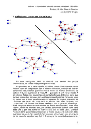 Práctica 2 Comunidades Virtuales y Redes Sociales en Educación.
Profesor: D. Julio César de Cisneros.
Ana Quintanar Braojos.

6. ANÁLISIS DEL SIGUIENTE SOCIOGRAMA.

En este sociograma llama la atención que
diferenciados, los cuales he separado por una línea.

existen dos grupos

El que queda en la parte superior no cuenta con un único líder que reciba
muchos votos en comparación con el resto de individuos, sino que se podrían
contabilizar tres personas que tienen más o menos las mismas elecciones. Se
trata de H 8, que cuenta con 5 votos, M 1, que recibe 6 y M 15 que recibe 7
elecciones. Todos ellos ocupan la parte central del grupo. Si bien es cierto que
aunque existan tres personas con casi las mismas elecciones, hemos de tener
en cuenta que, al tener que elegir cada componente del grupo a tres personas
diferentes por orden de preferencia o afinidad con ellas, tenemos que
comprobar a cuál de esos tres líderes ha elegido más la gente en primer lugar.
Para comprobar entonces cuál de ellos se podría destacar como "líder entre
líderes", lo que he hecho ha sido, por un lado, contabilizar cuántos votos tiene
cada uno y, por otro, sumar el valor de cada uno de esos votos. El mejor
resultado sería que ambas sumas dieran la misma solución, lo cual quiere decir
que todos los que le han elegido lo han hecho en primer lugar, pero en ninguno
de los casos ha sucedido eso. Así, H 8, como ya he comentado previamente,

3

 