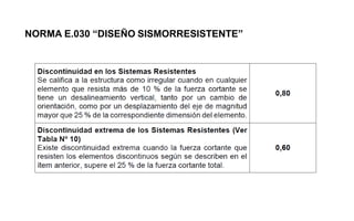 NORMA E.030 “DISEÑO SISMORRESISTENTE”
 