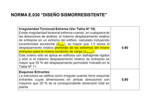 NORMA E.030 “DISEÑO SISMORRESISTENTE”
 