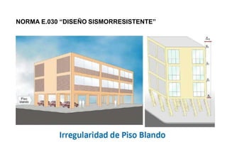 NORMA E.030 “DISEÑO SISMORRESISTENTE”
 