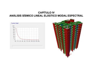 CAPÍTULO IV
ANÁLISIS SÍSMICO LINEAL ELÁSTICO MODAL ESPECTRAL
 