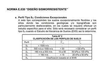 NORMA E.030 “DISEÑO SISMORRESISTENTE”
 
