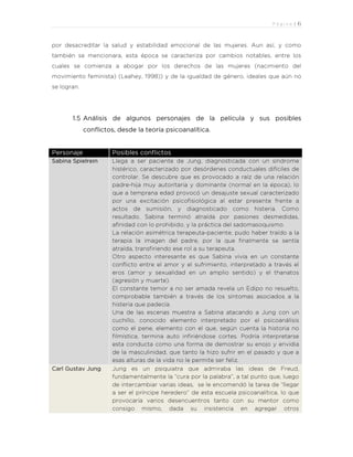 Análisis un método peligroso