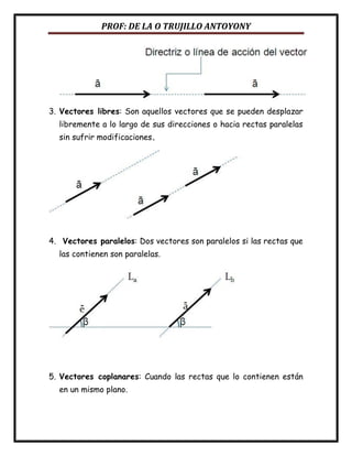 PROF: DE LA O TRUJILLO ANTOYONY
3. Vectores libres: Son aquellos vectores que se pueden desplazar
libremente a lo largo de sus direcciones o hacia rectas paralelas
sin sufrir modificaciones.
4. Vectores paralelos: Dos vectores son paralelos si las rectas que
las contienen son paralelas.
5. Vectores coplanares: Cuando las rectas que lo contienen están
en un mismo plano.
 