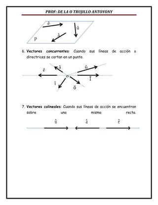 PROF: DE LA O TRUJILLO ANTOYONY
6. Vectores concurrentes: Cuando sus líneas de acción o
directrices se cortan en un punto.
7. Vectores colineales: Cuando sus líneas de acción se encuentran
sobre una misma recta.
 